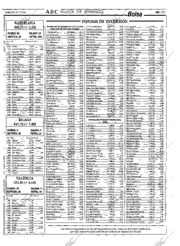 ABC MADRID 21-12-1996 página 53