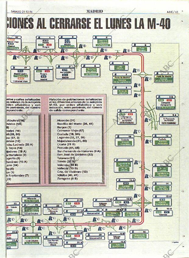 ABC MADRID 21-12-1996 página 65