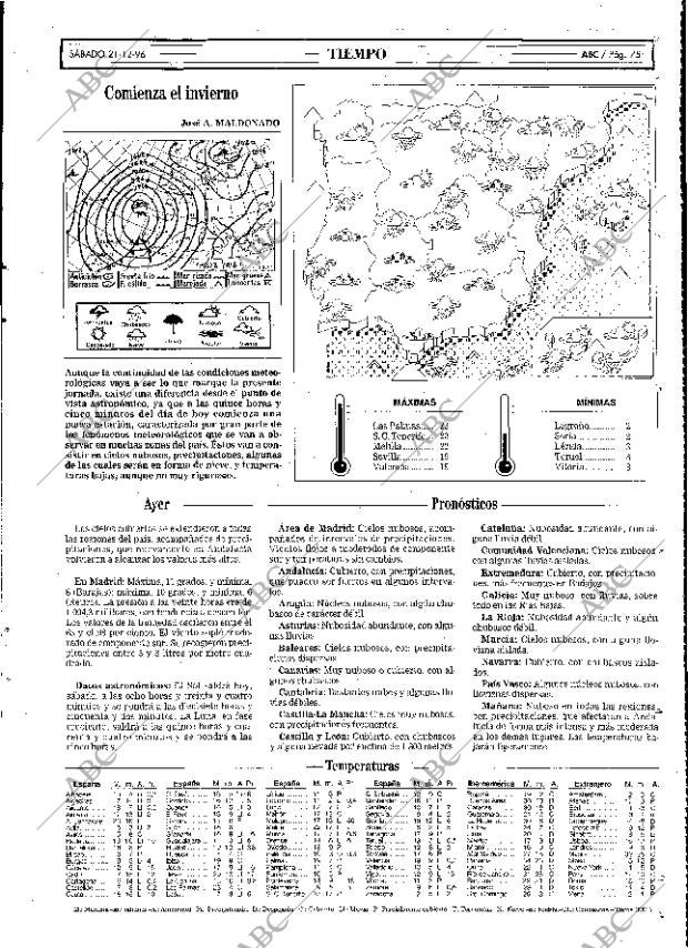 ABC MADRID 21-12-1996 página 75
