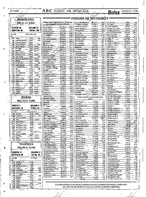 ABC SEVILLA 21-12-1996 página 74