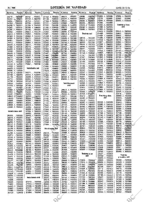 ABC MADRID 23-12-1996 página 78