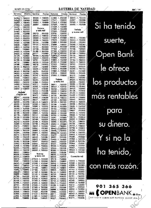 ABC MADRID 23-12-1996 página 79