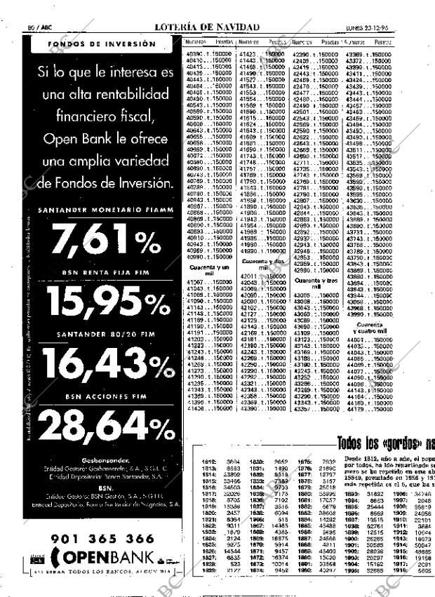 ABC MADRID 23-12-1996 página 80