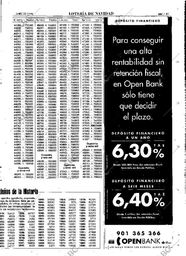 ABC MADRID 23-12-1996 página 81