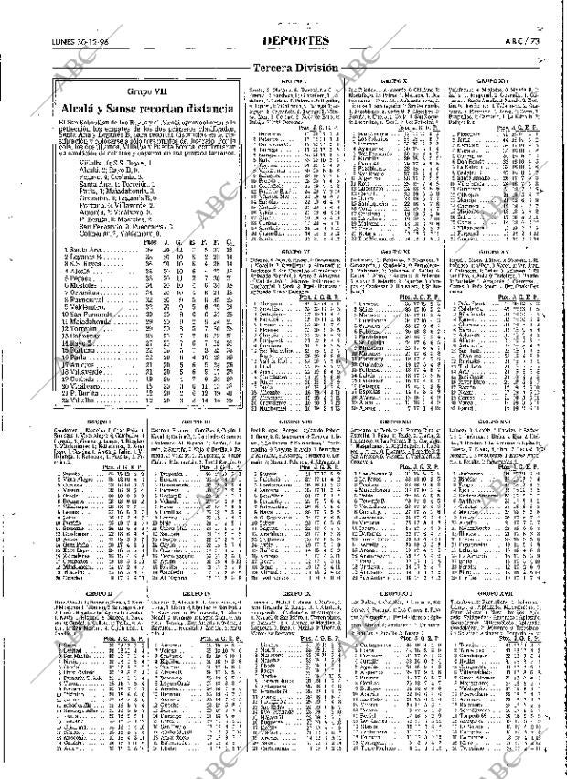 ABC MADRID 30-12-1996 página 73