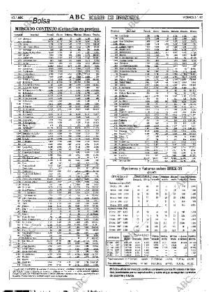 ABC MADRID 03-01-1997 página 40