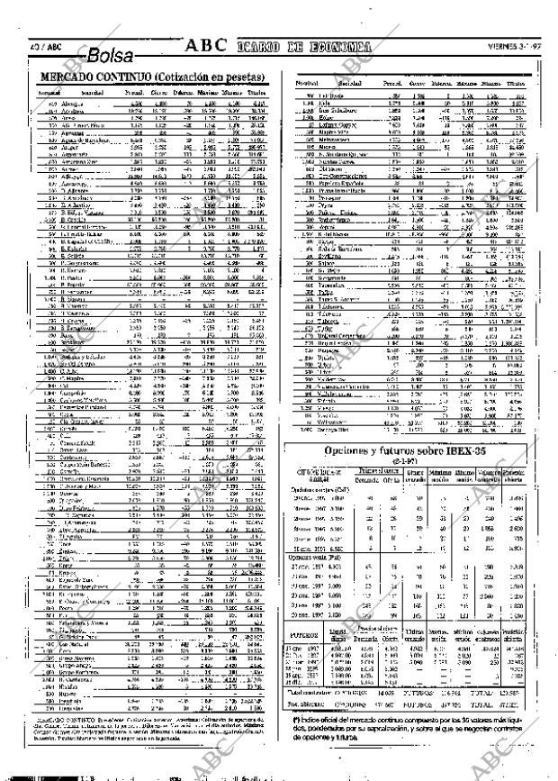 ABC MADRID 03-01-1997 página 40
