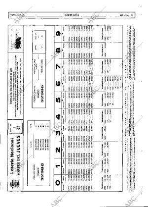 ABC MADRID 03-01-1997 página 95