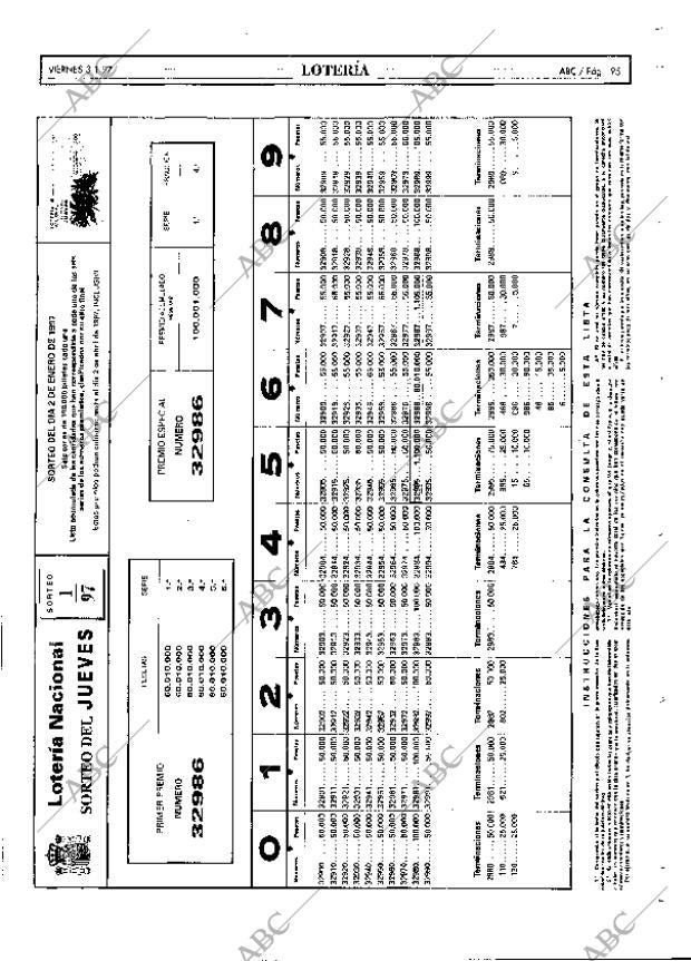 ABC MADRID 03-01-1997 página 95
