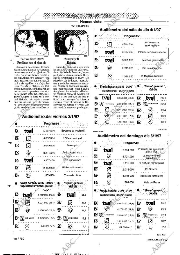 ABC MADRID 08-01-1997 página 108