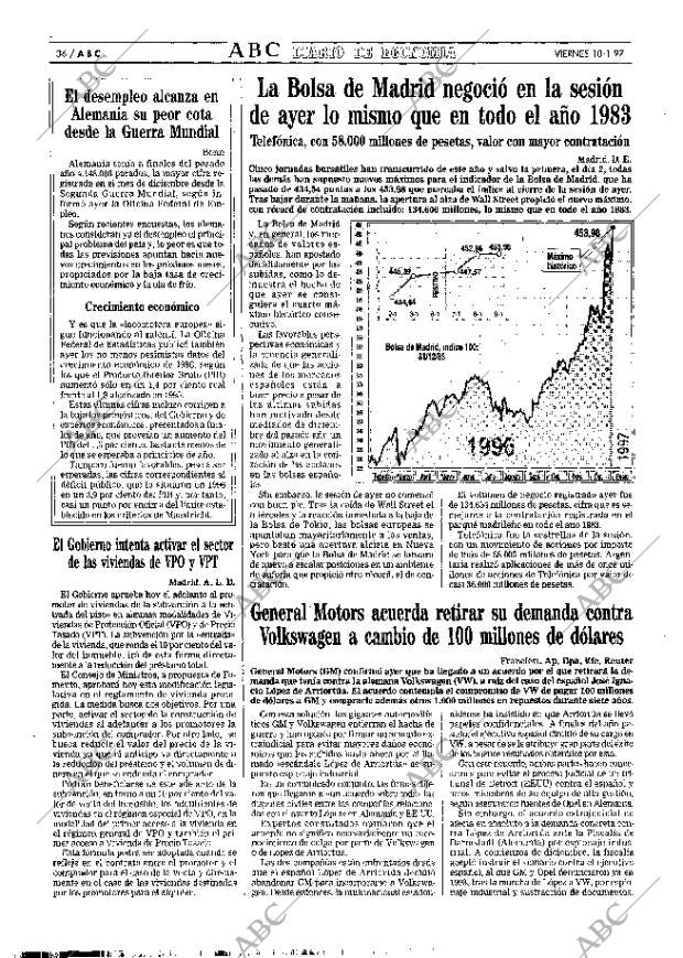 ABC MADRID 10-01-1997 página 36
