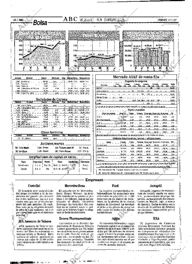 ABC MADRID 17-01-1997 página 48