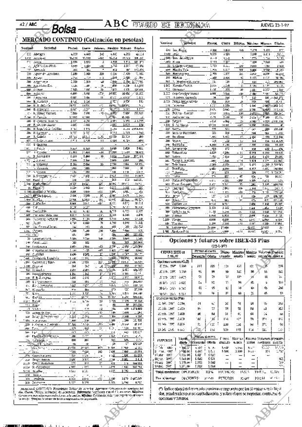 ABC MADRID 23-01-1997 página 42