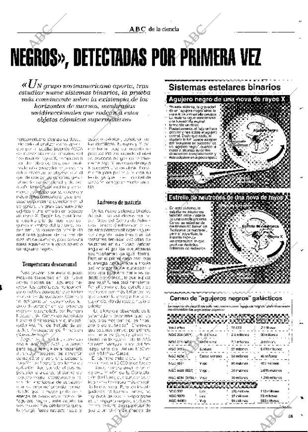 CULTURAL MADRID 24-01-1997 página 55