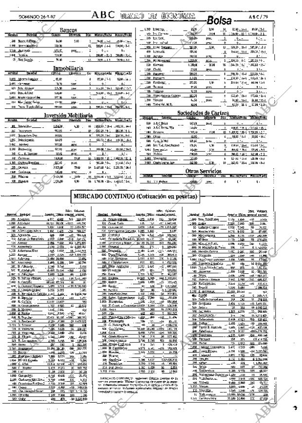 ABC SEVILLA 26-01-1997 página 79
