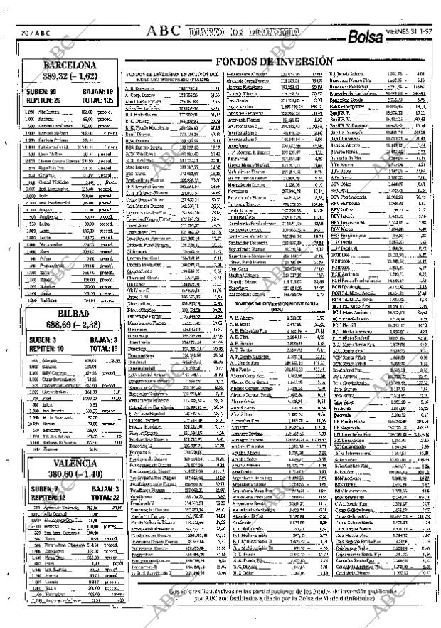 ABC SEVILLA 31-01-1997 página 70