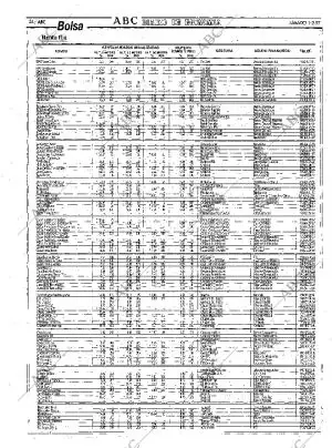 ABC MADRID 01-02-1997 página 54