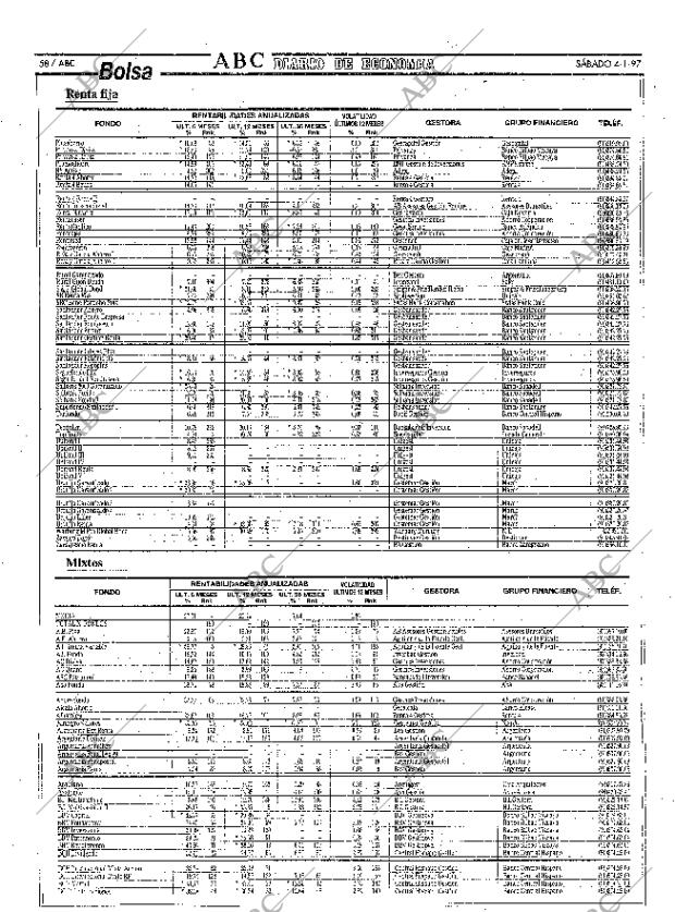 ABC MADRID 01-02-1997 página 58