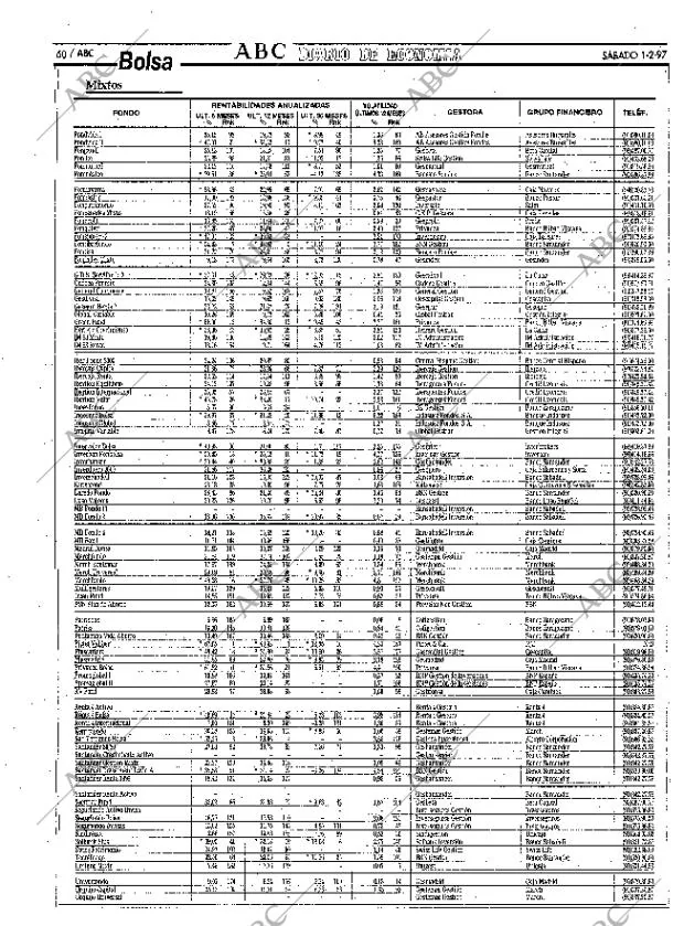 ABC MADRID 01-02-1997 página 60