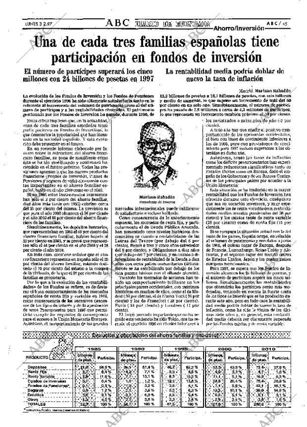 ABC MADRID 03-02-1997 página 45