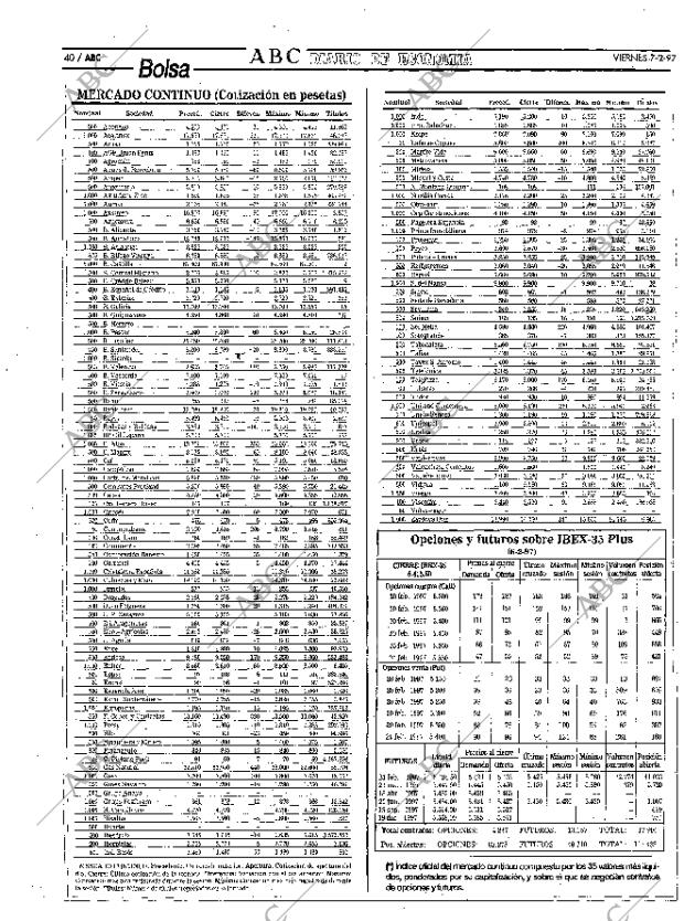 ABC MADRID 07-02-1997 página 40