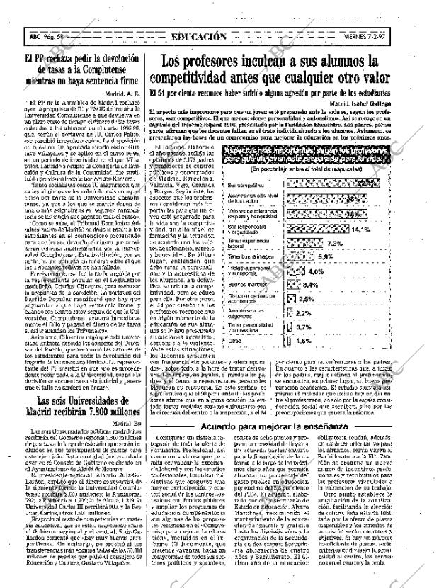 ABC MADRID 07-02-1997 página 58