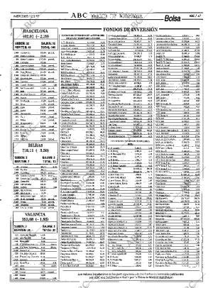 ABC MADRID 12-02-1997 página 47