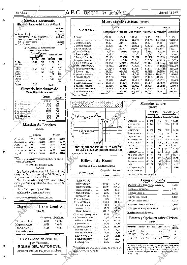 ABC SEVILLA 14-02-1997 página 68