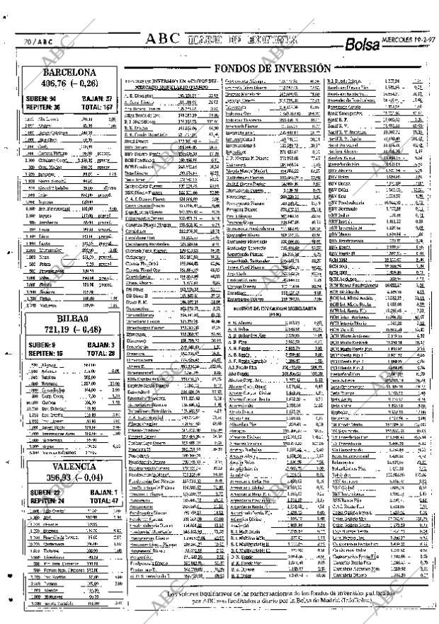 ABC SEVILLA 19-02-1997 página 70