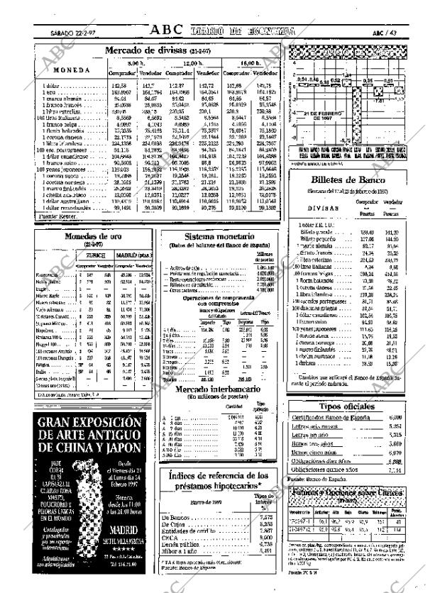 ABC MADRID 22-02-1997 página 43