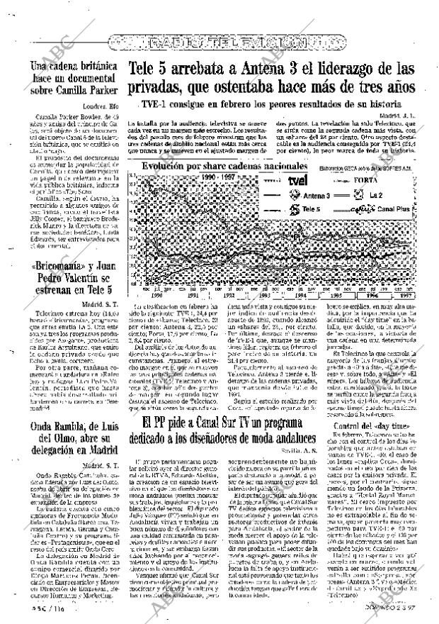 ABC SEVILLA 02-03-1997 página 116