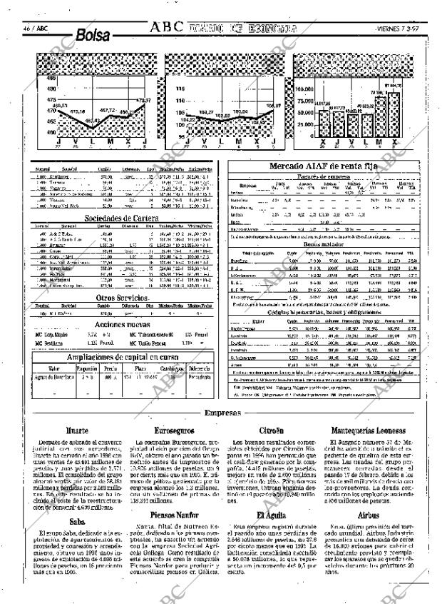 ABC MADRID 07-03-1997 página 46