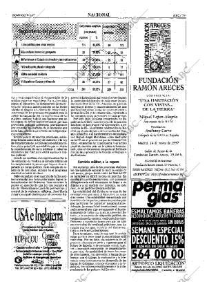 ABC MADRID 09-03-1997 página 29