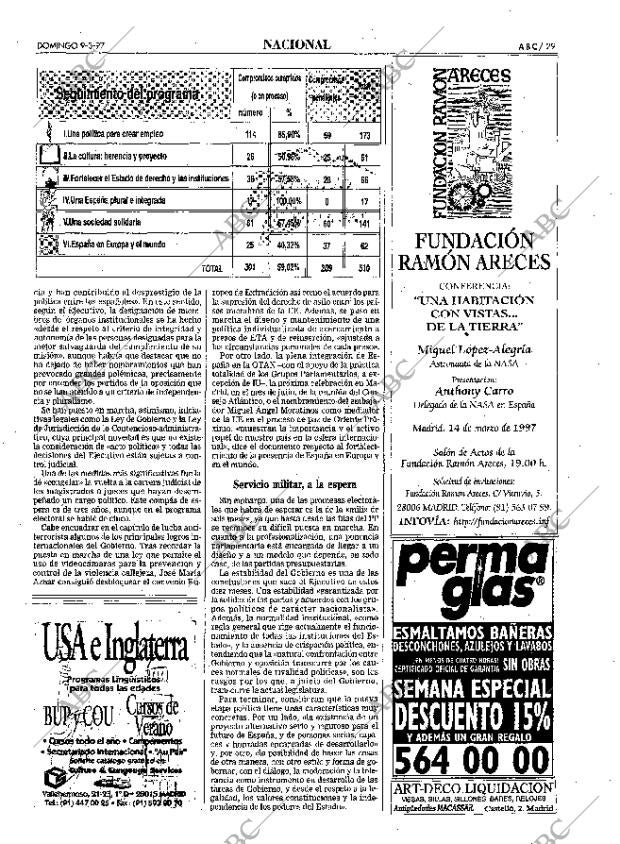 ABC MADRID 09-03-1997 página 29