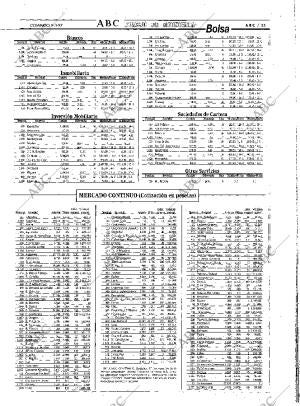 ABC MADRID 09-03-1997 página 55
