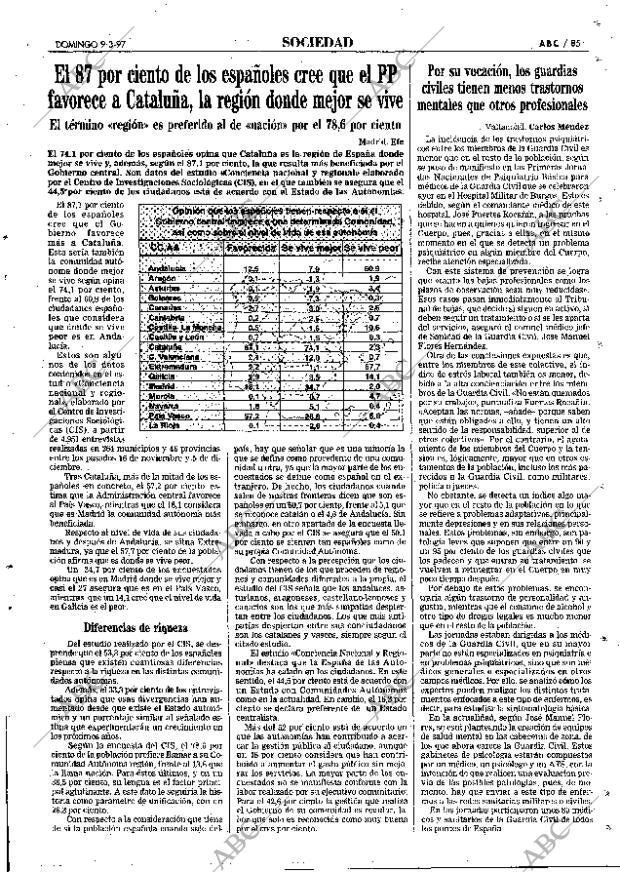 ABC MADRID 09-03-1997 página 85