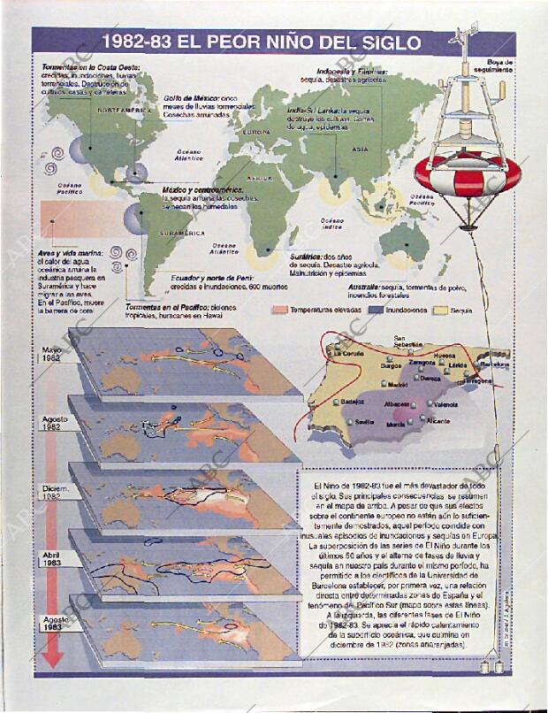 BLANCO Y NEGRO MADRID 09-03-1997 página 69