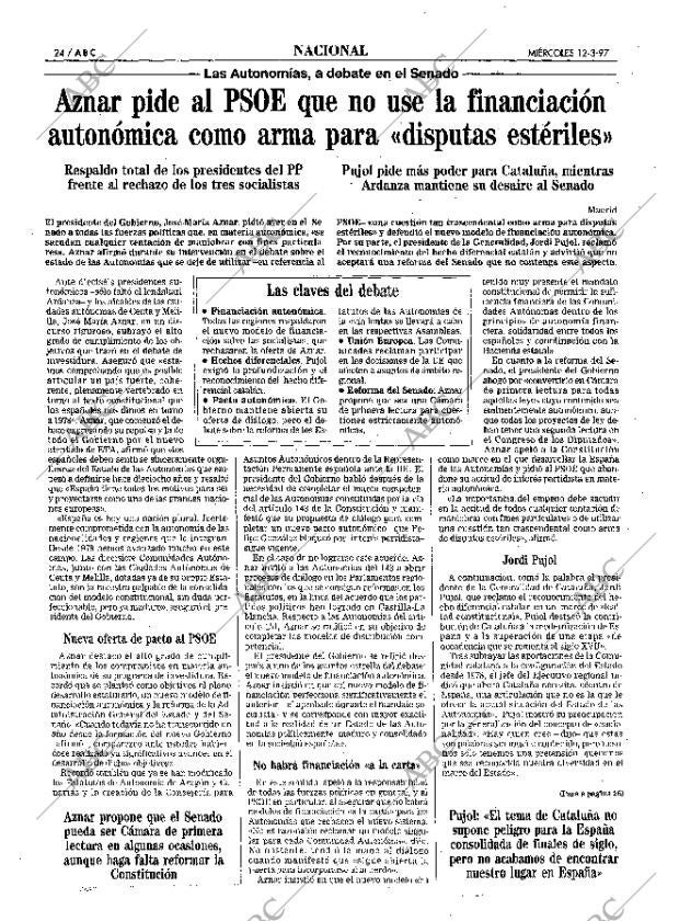 ABC MADRID 12-03-1997 página 24