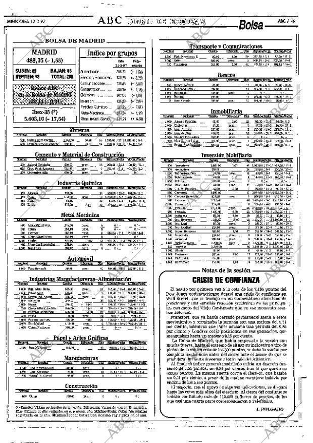 ABC MADRID 12-03-1997 página 49