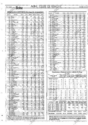 ABC SEVILLA 13-03-1997 página 72