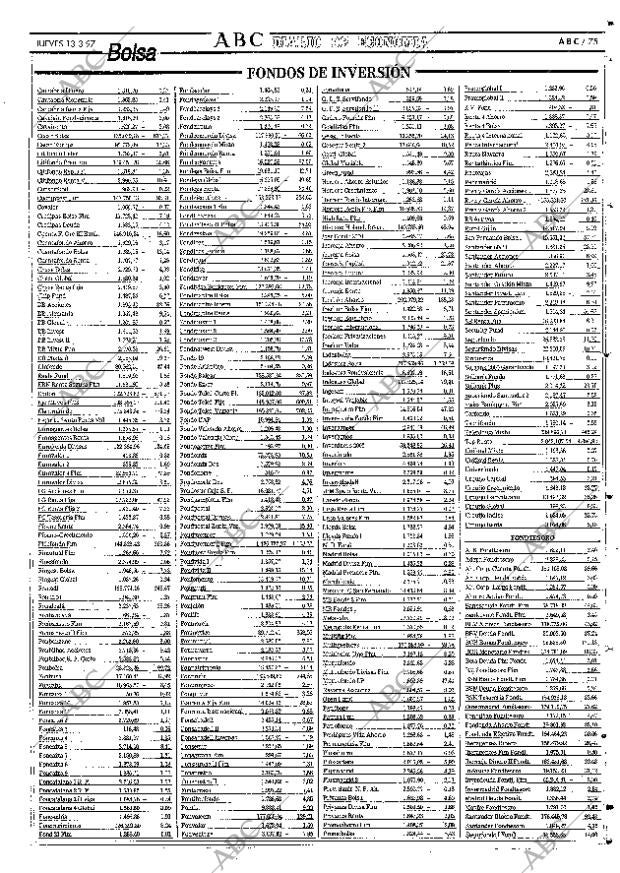ABC SEVILLA 13-03-1997 página 75