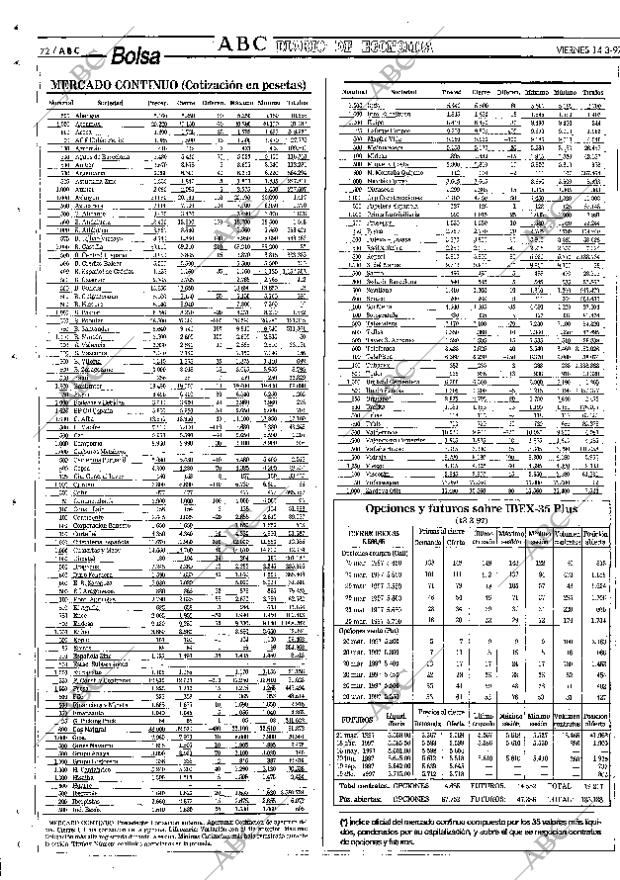 ABC SEVILLA 14-03-1997 página 72