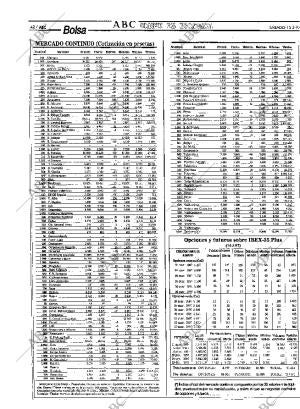 ABC MADRID 15-03-1997 página 42
