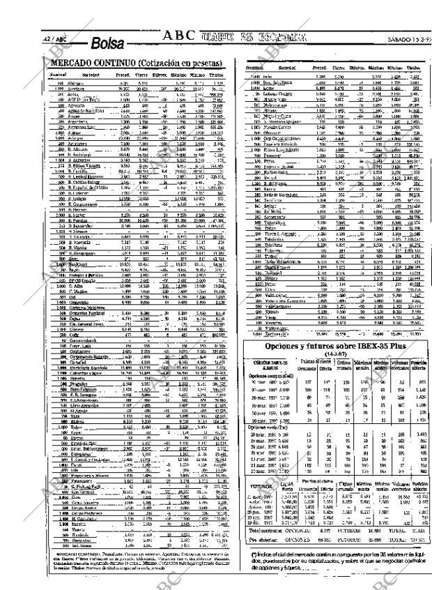 ABC MADRID 15-03-1997 página 42