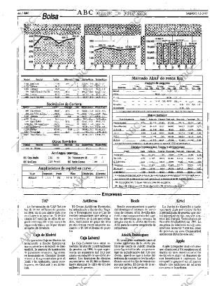 ABC MADRID 15-03-1997 página 44