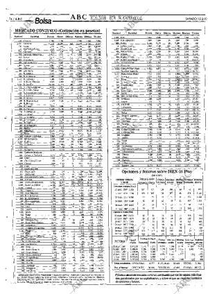 ABC SEVILLA 15-03-1997 página 74