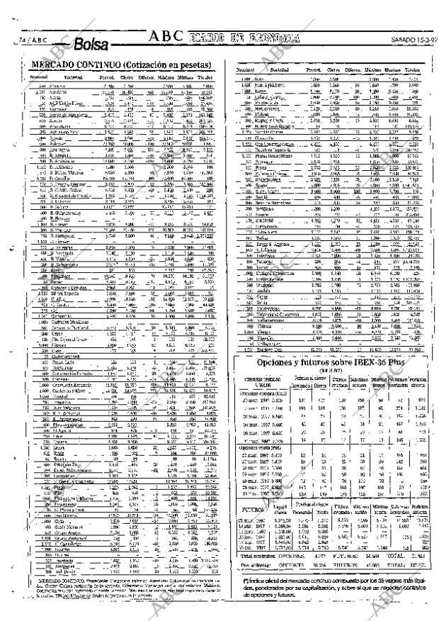 ABC SEVILLA 15-03-1997 página 74