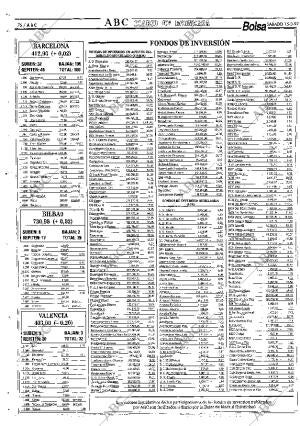 ABC SEVILLA 15-03-1997 página 76