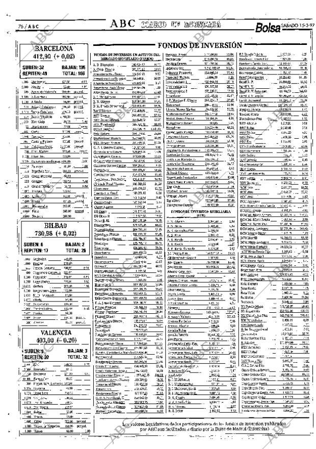 ABC SEVILLA 15-03-1997 página 76