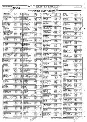 ABC SEVILLA 15-03-1997 página 77